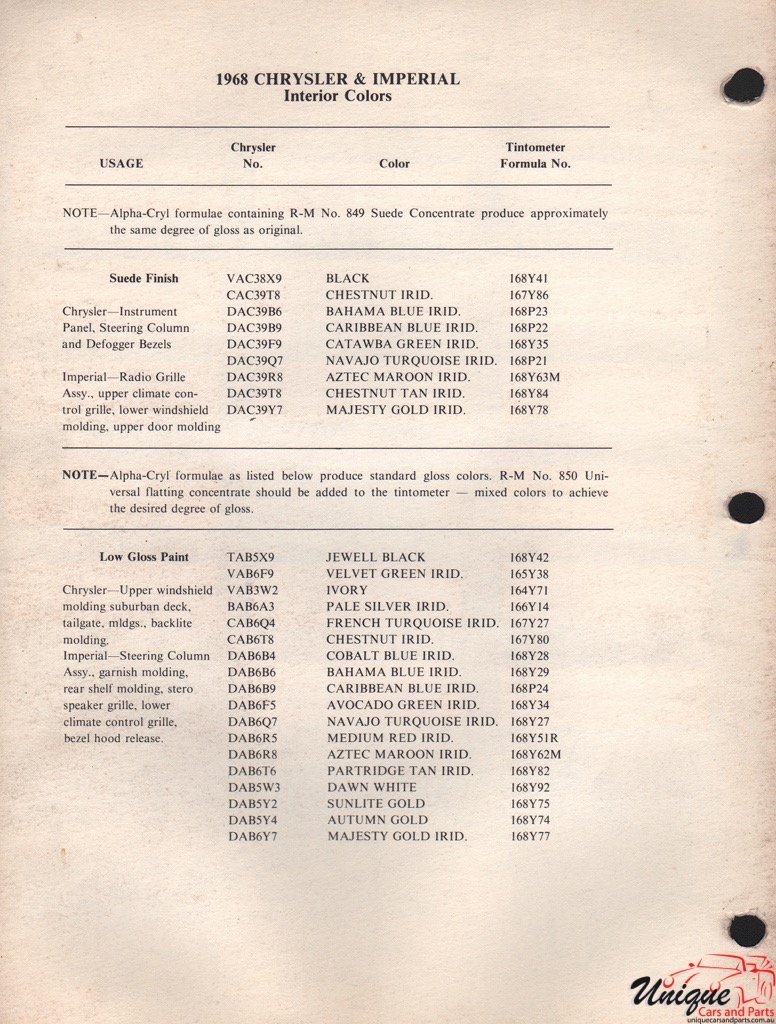 1968 Chrysler Paint Charts RM 7